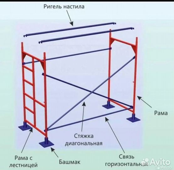 Строительные леса