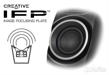 Акустика Колонки Creative 2.1 T3250W. Новые