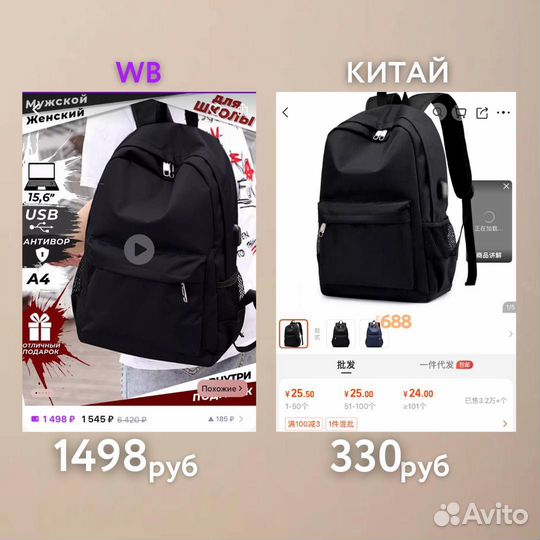 Научу закупкам из Китая 1688/Tao себе и на продажу