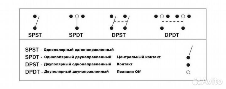 Переключатель трехпозиционный (ON) -OFF- (ON) 12В