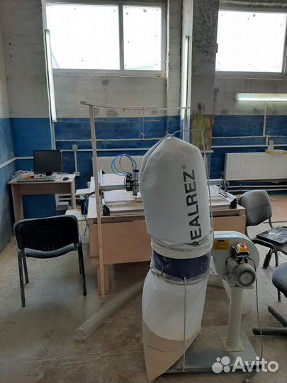 Готовое производство