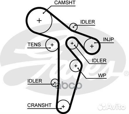 Комплект ремня грм K015648XS Gates