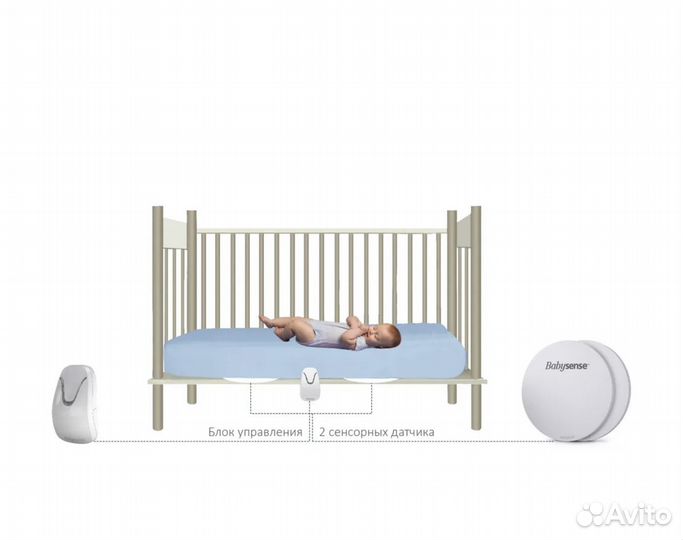 Монитор дыхания Babysense 7 Plus