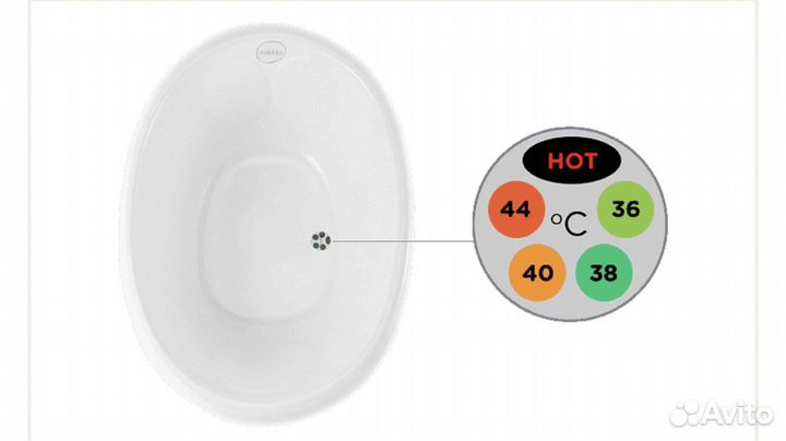 Детская ванночка Sobble premium