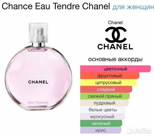 Духи Chanel Chance Tendre 100 мл