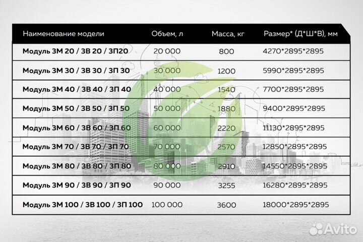 Подземный резервуар 40 М3 кубов из lldpe пластика