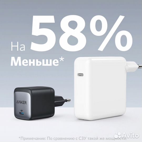 Зарядка Anker 65W USB-C Nano II (Оригинал, новая)