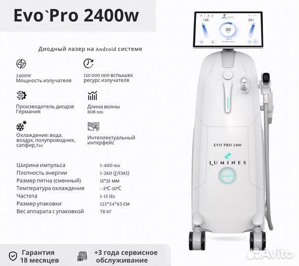 Диодный лазер люминес EvoPro 2400