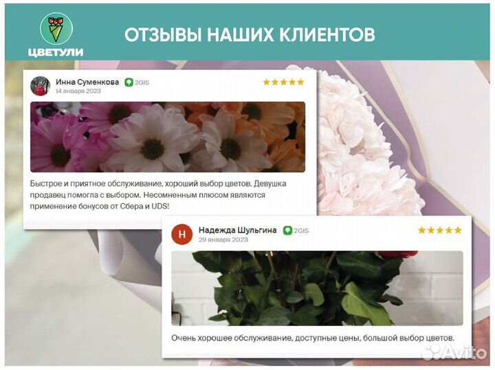 Цветы хризантемы и букеты с доставкой