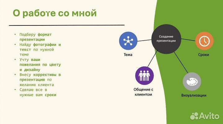 Создание презентаций на любую тематику