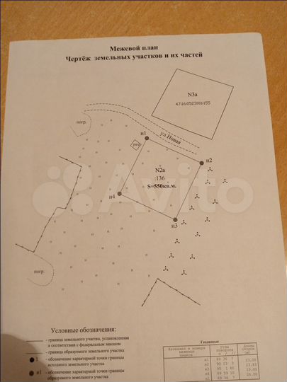 Участок 5,5 сот. (ИЖС)