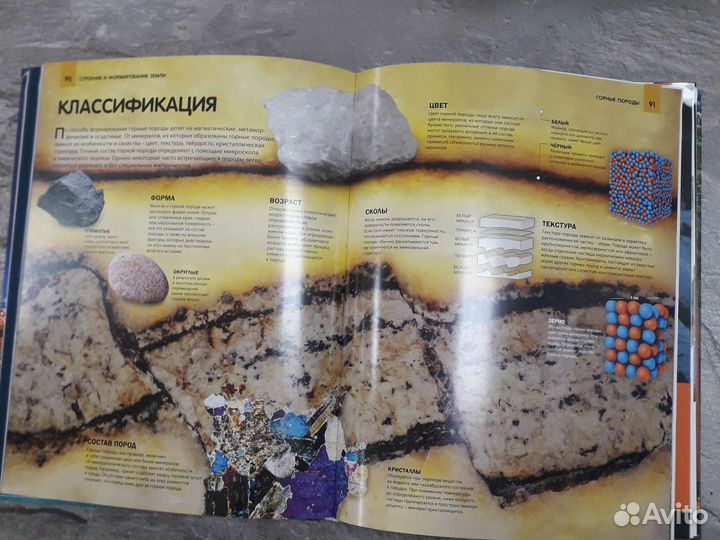 Полная Илюстрированная энциклопедия