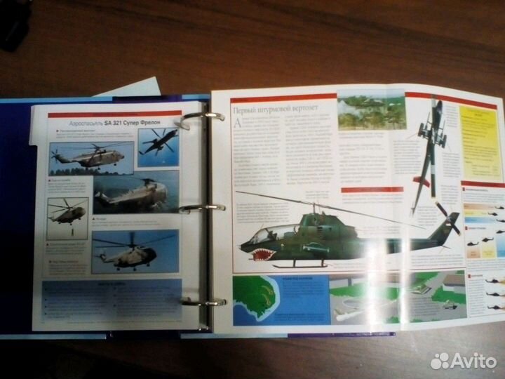 Энциклопедия самолетов мира