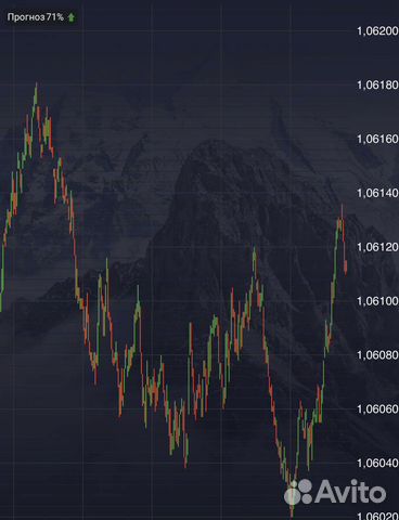 Обучение курсы трейдинг торговля по сигналам