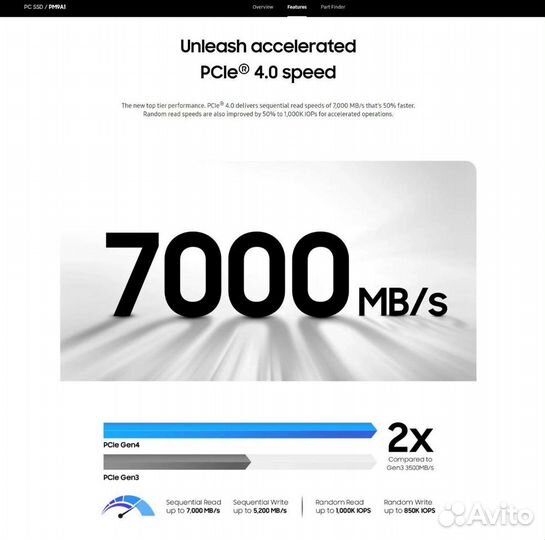 Новый SSD 512Gb Samsung PM9A1 (980 pro oem)