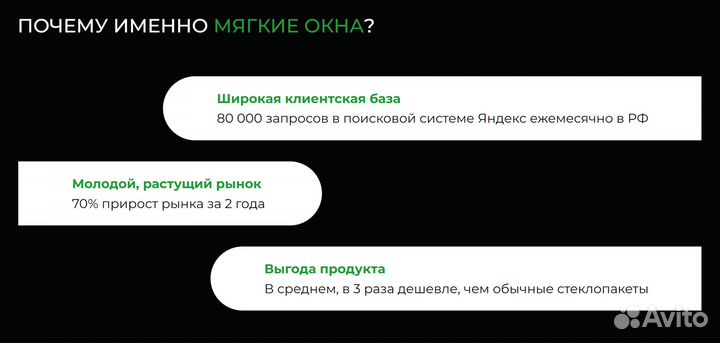 Готовый бизнес/франшиза мягких окон