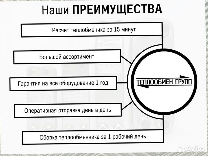 Теплообменник пластинчатый разборный