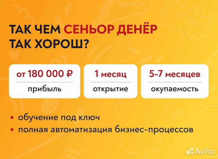 Франшиза шаурма 