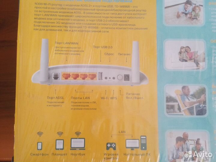 Роутер с модемом adsl2+