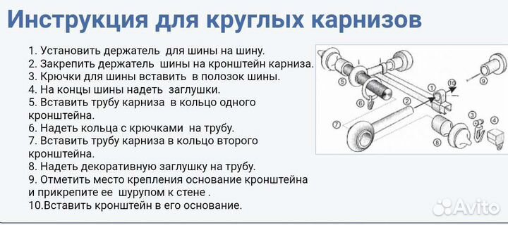 Карнизы для штор