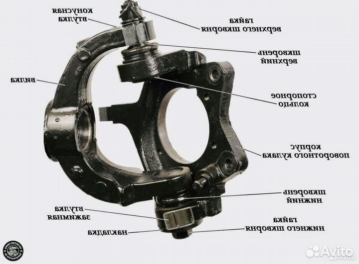 Skoda Octavia Scout III Кулак Поворотный