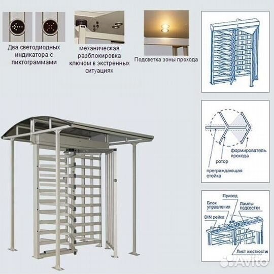 Турникет Perco-RTD-15.2