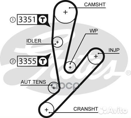Ремень грм 5592XS Gates