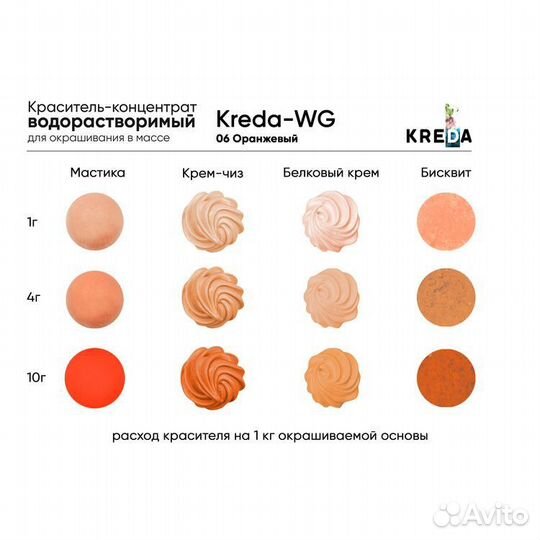 100 гр. Краситель пищевой оранжевый WG для десерто