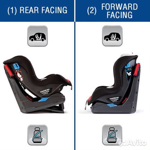 Детское автокресло от 0 до 18 кг Peg Perego