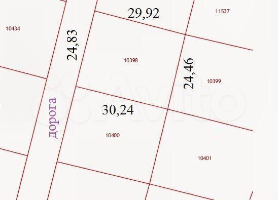 Участок 7,4 сот. (ИЖС)