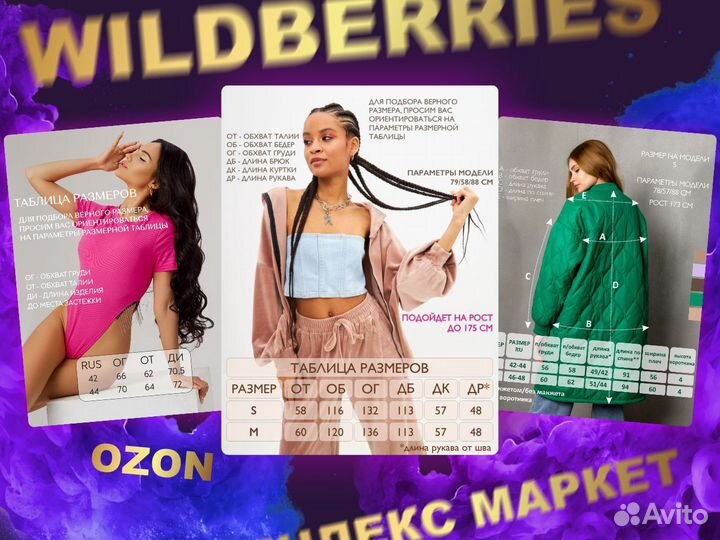 Инфографика для маркетплейсов, дизайн карточек