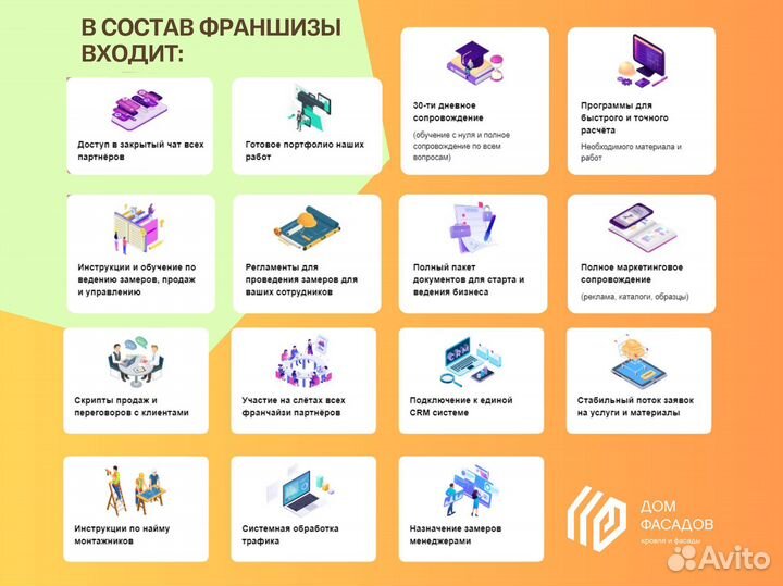 Франшиза магазина стройматериалов + Обучение