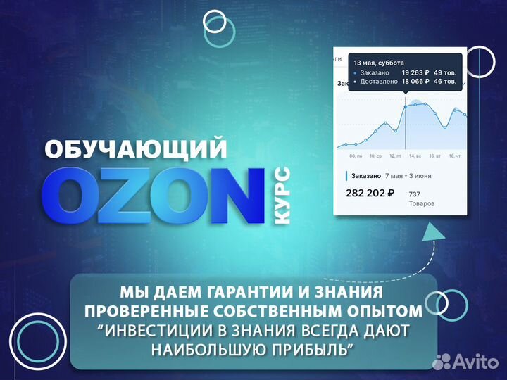 Открытие магазина на Озон под ключ