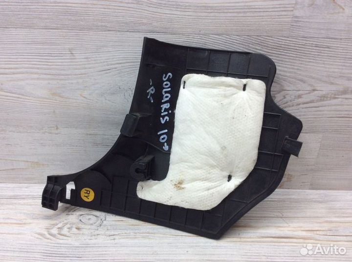 Накладка на порог внутренняя передняя правая