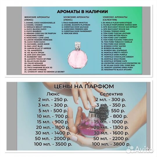 Парфюмерия. Ликвидация товара