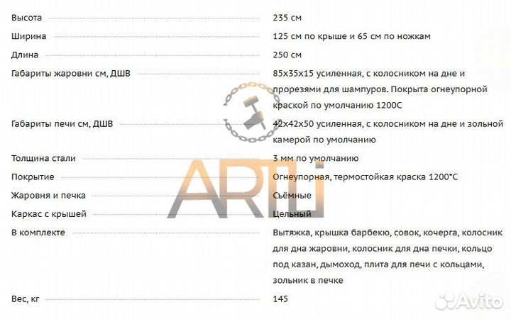 Мангальный комплекс/ Гарантия до 10 лет