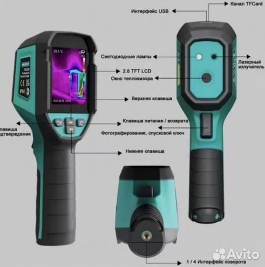 Аренда тепловизора