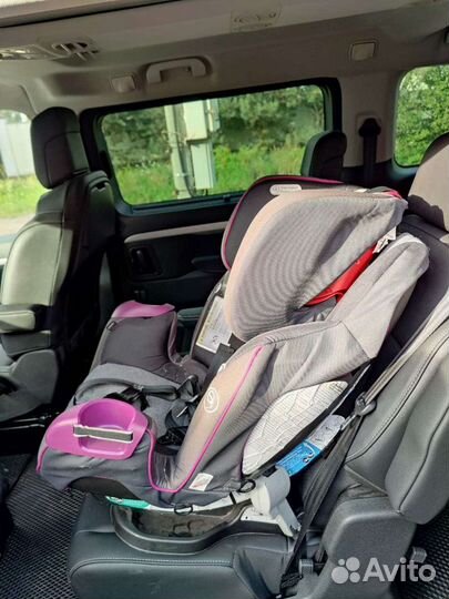 Автокресло Evenflo symphony