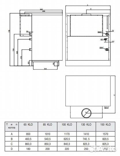 Газовый напольный котел