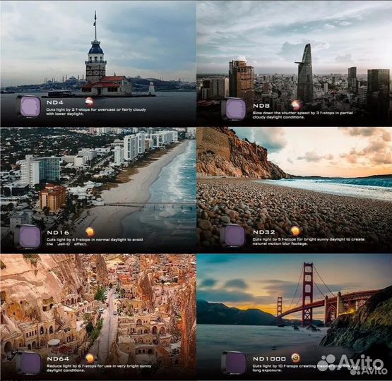 Набор ND фильтров Freewell для Dji mini 3 pro