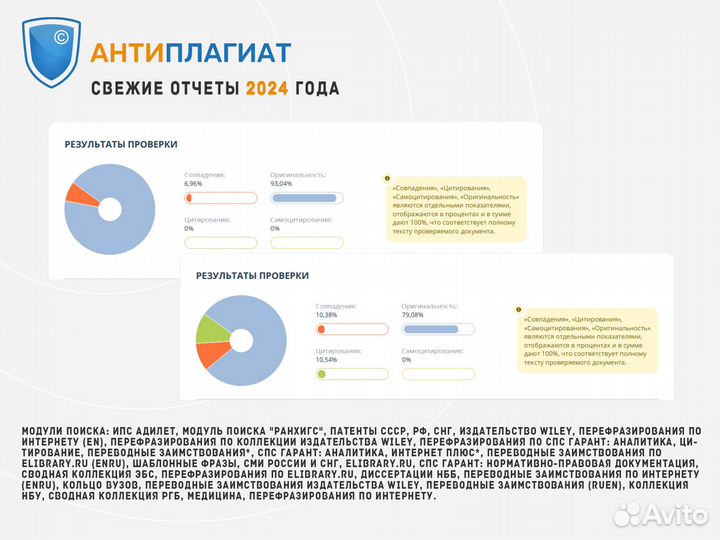 Дипломная работа. Магистерская диссертация. ВКР