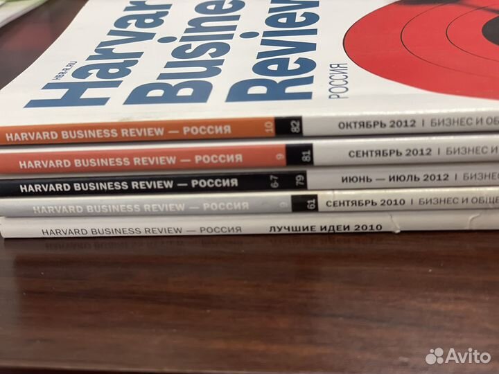 Harvard Business review журналы