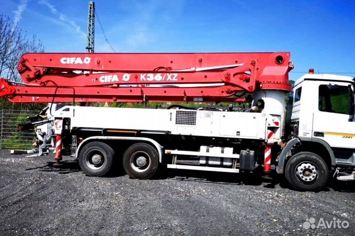 Бетон раствор с доставкой