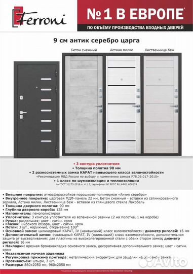 Входные металлические двери от завода Феррони