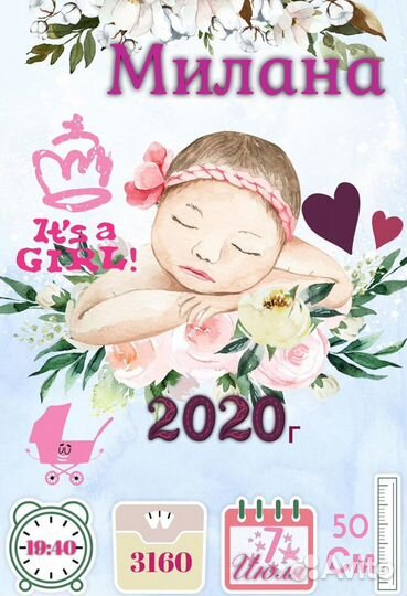 Метрика постер