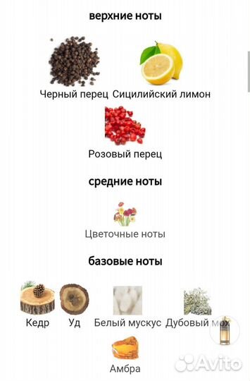 Парфюм Montale Intense Pepper остаток во флаконе