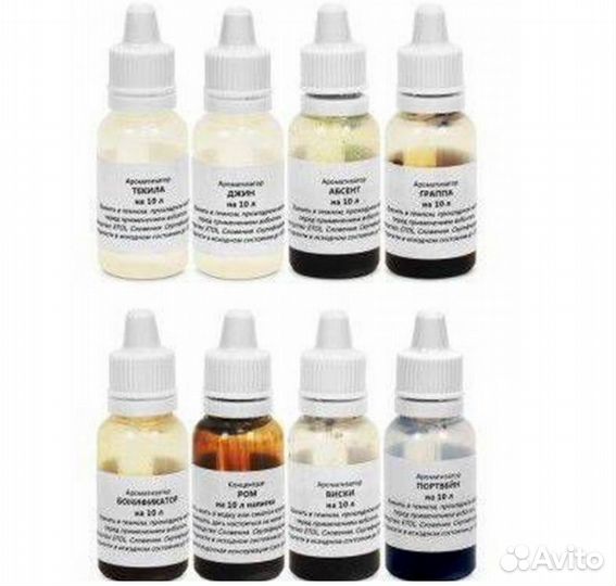 Ароматизаторы Etol