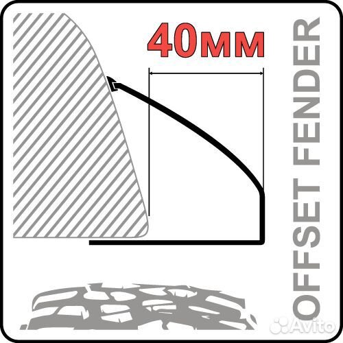 Расширители арок LADA 4x4 Нива