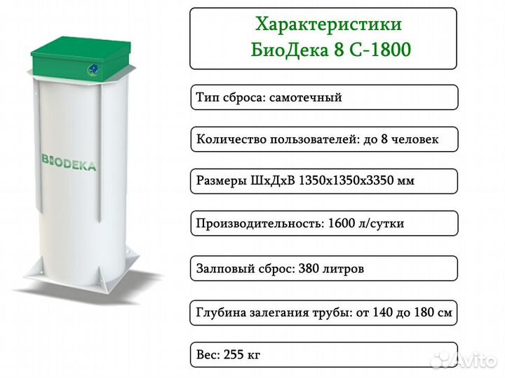 Септик биодека 8 C-1800 Бесплатная доставка