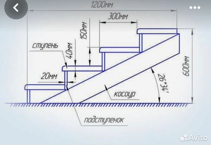 Лестница для улицы, веранды
